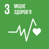 SDG 3 - Good Health and Well Being